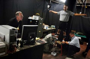 Natick Soldier Systems Center Scientific testing
