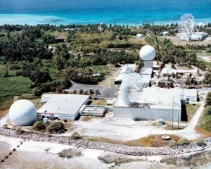 White Sands Missile Range Areal View